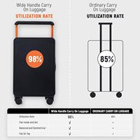 Valise rigide 20 pouces à roulettes, design breveté, avec poignée large et serrures TSA – Offre Spéciale