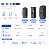 Traceur GPS GSM sans fil HB-209 à aimant puissant, avec BDS, LBS, WiFi, étanche, alarme anti-effraction, pour le suivi de véhicules et d'actifs, OEM ODM