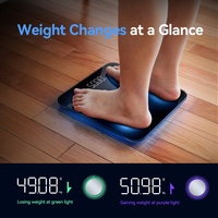 Balance numérique personnelle innovante de 180kg de capacité Balance corporelle légère ABS/plastique Balance électronique à piles de précision 0.1g OEM