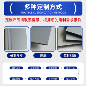 Aluminum Composite Panel 4mm 3mm Fluorocarbon Paint Pearlescent Brushed Finish Outdoor Building Decoration Wall Panel - Product Image 3