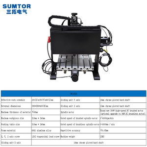 <span class=keywords><strong>CNC</strong></span> routeur Machine bois automatique gravure sculpture Machine bricolage <span class=keywords><strong>CNC</strong></span> 3/4 axes <span class=keywords><strong>CNC</strong></span> routeur <span class=keywords><strong>Kit</strong></span> - Product Image 3