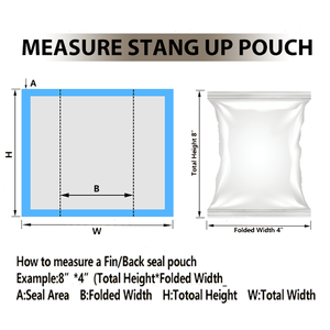 Kunden spezifische Laminated Material Shades und Easy Tear Plastikfolie Kunststoff Kondom Verpackung Kondom Verpackungs tasche PE Sachet Pouch - Product Image 5