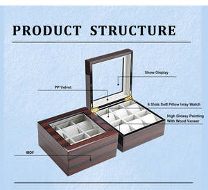 Estuches de Almacenamiento de Madera con Logotipo Personalizado de Lujo para Relojes y Joyas, Empaque para Regalo - Product Image 5