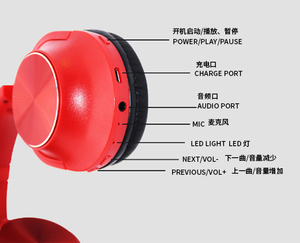 ชุดหูฟัง <span class=keywords><strong>VR</strong></span> 3D ไร้สาย<span class=keywords><strong>ราคา</strong></span>ประหยัด หูฟังสำหรับเล่นเกมส์ หูฟังสำหรับขี่มอเตอร์ไซค์ อินเตอร์คอมแบบครอบหู รุ่น P9 Pro Max จากโรงงาน - Product Image 2