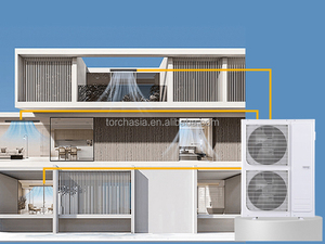 Condizionatore d'<span class=keywords><strong>Aria</strong></span> Canalizzato Gree di Alta Qualità da 18000 24000 36000 BTU, Climatizzatore Slim per Hotel - Product Image 5