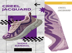 Materiales al por Mayor <span class=keywords><strong>para</strong></span> Fabricar Calzado, Nuevo Diseño de Moda, Parte Superior Deportiva Jacquard <span class=keywords><strong>para</strong></span> Hombre y Mujer - Product Image 2