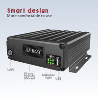 Digital 6CH Dvr 8 vehículo Blackbox Full Hd 1080P 720p móvil Dvr 4ch soporte 3G 4G GPS coche Dvr camión Cámara sistema grabadora