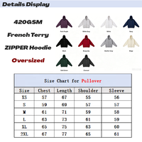 Sweat-shirt à capuche zippé surdimensionné en molleton bouclette 420 GSM, personnalisable avec logo, épais, style streetwear unisexe, vente en gros OEM ODM