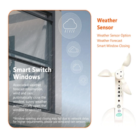 Ventanas Elevables Eléctricas de Último Diseño, de Aluminio y Vidrio, Residenciales, con Control Remoto, Automáticas, Verticales, para Baño y Sala de Estar