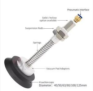 Wenjin ZPT SMC pnömatik aksesuarları ağır yük taşıma çift katmanlı kauçuk endüstriyel silikon vakum vantuz enayi ped - Product Image 1