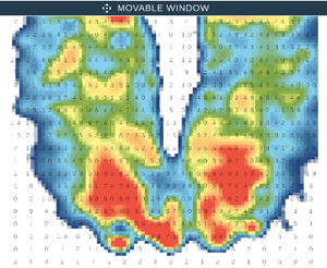 Vải cảm biến áp suất với mua lại Hội Đồng Quản trị và phần mềm cho vật nuôi Pad chân Pad ghế Pad - Product Image 3