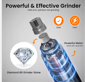 Lime à ongles électrique pour animaux de compagnie, rechargeable, en caoutchouc, 2 vitesses, double éclairage LED, facile à utiliser – Produits populaires tendance 2026 - Product Image 5