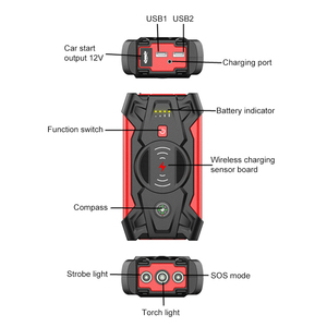 Bộ Khởi Động Xe Hơi 39800mA Thiết Bị Khởi Động Sạc Dự Phòng Không Dây Di Động Cho Xe Hơi Diesel 12V Bộ Khởi Động Khẩn Cấp Cho Xe Hơi - Product Image 3