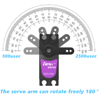 Servomoteur numérique sans balais Gxservo 20 kg à couple élevé pour voitures RC, avions, bateaux et pièces - Construction métal/plastique pour garçons de 14 ans et plus