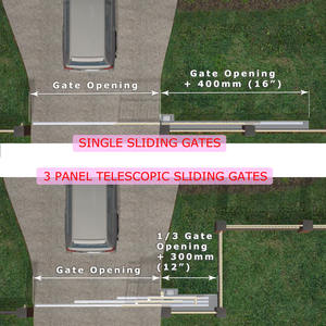 Portes coulissantes automatiques en aluminium télescopiques à 3 panneaux de conception moderne - Product Image 5