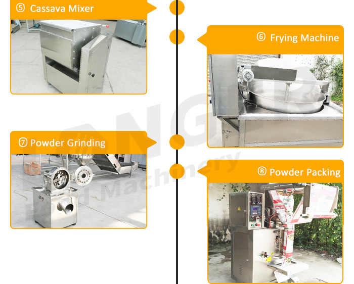 Complete Ghana Cassava Flakes Garri Processing Machine
