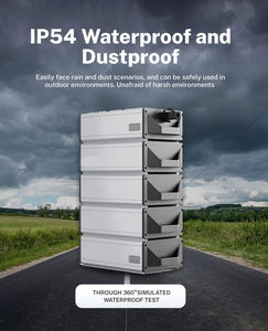 Chargeur rapide DC pour véhicules électriques Daoyu 20 kW haute efficacité 45 A, station de recharge mobile compatible solaire pour véhicules neufs - Product Image 2