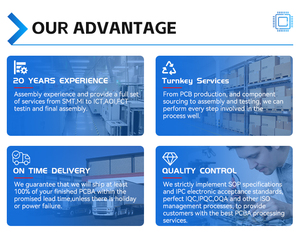 OEM Wechselrichter PCBA USV Grüne Lötstoppmaske FR-4 Basismaterial ODM Leiterplattenbestückungsservice - Product Image 3