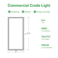 Panel de Luz LED Plano de 1x4, 2x2, 2x4 Pies, Luz de Techo Empotrada con Iluminación Lateral