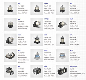 Réducteur planétaire série <span class=keywords><strong>WTN</strong></span>, rapport 10:1, 10 CV, à montage par bride, composant de machine industrielle - Product Image 5