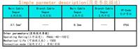 Connecteur étanche en T DREAM IP67 IP68, câble 300-500V avec conducteur en cuivre pour éclairage de tunnels et de stades