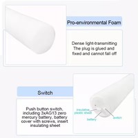 Accessoires Lumineux de Fête Nicro pour Concerts et Festivals, Bâtons Fluorescents Personnalisables en Vrac avec Logo, Fournitures de Fête Néon, Bâtons en Mousse LED Lumineux