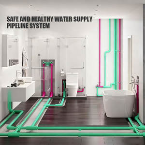 ท่อโพลีโพรพิลีน PN25 สำหรับงานหนัก ทนแรงดันสูง ผนังหนา สำหรับระบบท่อแรงดันสูง ท่อประปาพลาสติก ข้อต่อ PPR - Product Image 2