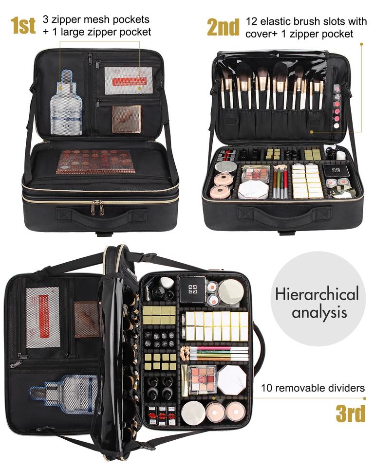 Relavel Makeup Bag - Thumbnail 2