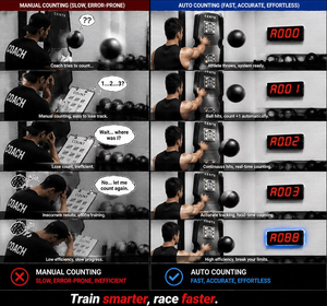 Chronomètre de ballon mural sans fil, nouveau design, pour entraînement avec ballon médical, compatible Hyrox et <span class=keywords><strong>CrossFit</strong></span> - Product Image 5