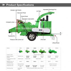 Maquinaria Forestal de Larga Duración, Motor Diésel de 10 Pulgadas, Tractor Bx62S con TDF, Astilladora de Madera de 100HP, Modelo Nuevo 2020, Fácil Operación - Product Image 6