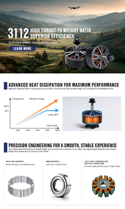 มอเตอร์กันน้ำ 3112 900kv 640kv สำหรับโดรน มอเตอร์ Bldc สำหรับมัลติโรเตอร์ Fpv Rc เรซซิ่งโดรน มัลติคอปเตอร์ เรือบังคับวิทยุ - Product Image 5