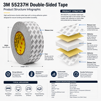 Cinta Adhesiva de Doble Cara 3M 55237H de 1200 mm x 50 m para Corte y Conversión