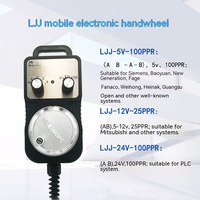 Makinopc Solid Plastic Electronic Handwheel Manual 4 Axis 5V 100PPR Green LED MPG Pulse Generator FANUC Mitsubishi Systems