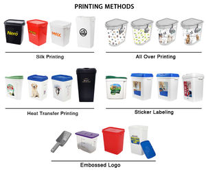 Recipiente de Armazenamento Hermético para Ração de Cães e Gatos com Rodas e Logo Personalizado 40L 30L 20L - Product Image 6