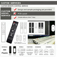 Télécommande IR à 42 touches RCT2042 JCXK OEM ODM, adaptée aux équipements audio, amplificateurs de puissance, avec 2 piles AAA