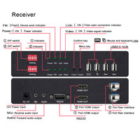 4K 2-Kanal-HDMI-zu-Glasfaser-Exender mit USB 2.0 KVM Audio RS232 LC