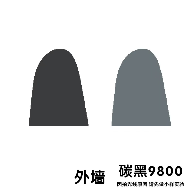 Negro