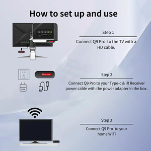 Yo Q9 Pro TV Game Stick 3D 4K Console de jeux vidéo rétro Contrôleur sans fil 2.4G Double système Boîte de jeux Android TV - Product Image 4