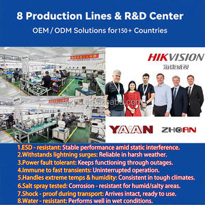 Üretici-SDK ağı ile CCTV Analog 2MP Analog endüstriyel görsel muayene için en iyi PTZ kamera kaynaklı - Product Image 5