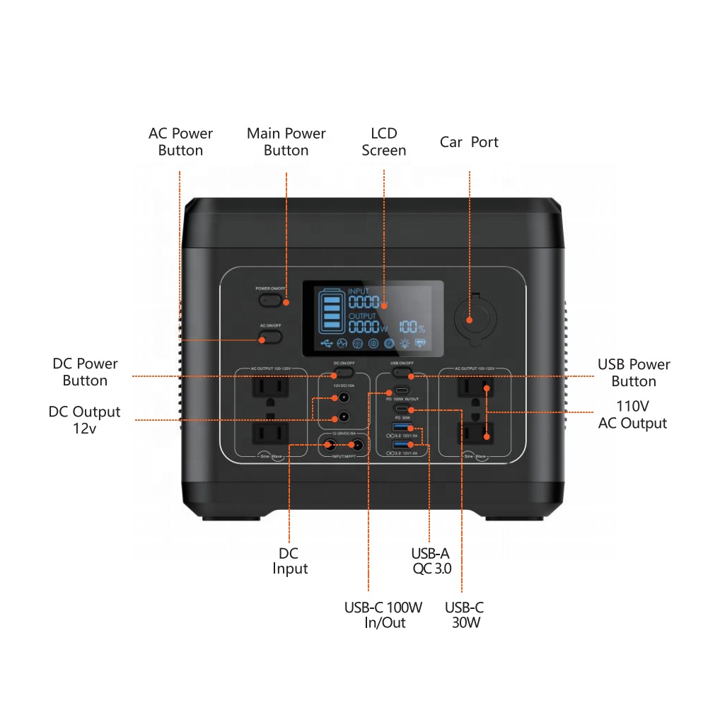 Discount en vente GP Dc 12v Générateur d'essence portable 5l 22kg 65db 148f Générateur de puissance pour climatiseur de voiture électrique