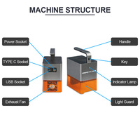Perfect Laser-5w, Máquina de Marcado Láser Portátil, Fácil de Operar, Estable, Mini, para Papel, Tela, Cuero, Lana, Metal, Acero, Marcado de Logotipos