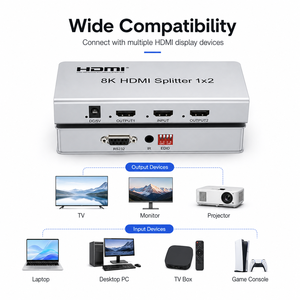 Répartiteur <span class=keywords><strong>HDMI</strong></span> 8K <span class=keywords><strong>60Hz</strong></span> 1x2, 1 entrée 2 sorties, commutateur <span class=keywords><strong>HDMI</strong></span> 2.1, 48 Gbps, prise en charge EDID RS232 IR, <span class=keywords><strong>4K</strong></span> 120Hz <span class=keywords><strong>HDR</strong></span> pour PS5 Xbox Moniteur TV - Product Image 6