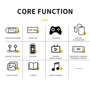 SF3000 1,5 W + Juegos Retro Video Reproductor de juegos portátil SF3000 Pantalla de 4,5 pulgadas Consola de juegos portátil para <span class=keywords><strong>PS1</strong></span>/GBA/SFC/MAME - Product Image 2