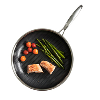 Ustensiles de cuisine en nid d'abeille Poêle à frire antiadhésive Master Chef Revêtement céramique hybride Non toxique Ustensiles de cuisine hybrides Poêles antiadhésives