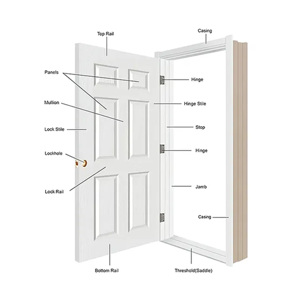 30x80 ''5-panel Shaker cửa trắng mồi hiện đại nhập bằng gỗ nội thất cửa MDF sợi thủy tinh cho rỗng lõi nhà giải pháp - Product Image 2