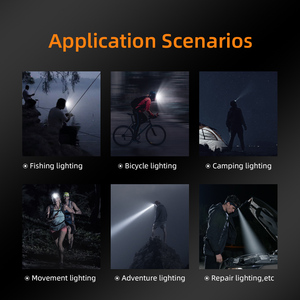 Oem zoom focus đèn pha công suất cao có thể điều chỉnh có thể sạc lại 1900 lumens IP54 5 chế độ cắm trại đầu ánh sáng cưỡi chạy đèn pha - Product Image 6