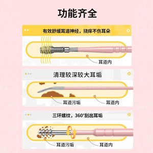 Stainless Steel Ear Pick Set 6Pcs <b>Pink</b> Portable Ear Cleaning <b>Tool</b> <b>Kit</b> For Earwax Removal - Product Image 3
