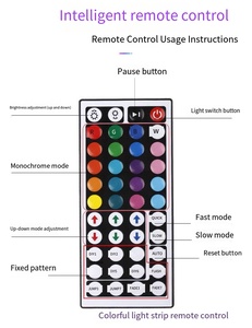 Bandes lumineuses <span class=keywords><strong>LED</strong></span> solaires extérieures étanches pour la décoration de villas, jardins, auvents, éclairage architectural paysager, bandes lumineuses néon RGB - Product Image 5