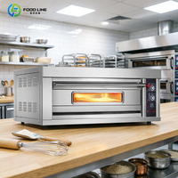 Four à convection, four à gaz à convection pour boulangerie, mini four à convection