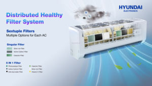 Aire Acondicionado Mini Split de Pared HYUNDAI de 24000 Btu con Inverter, Refrigerante R32, Eficiencia Energética A+++ para el Hogar - Product Image 5